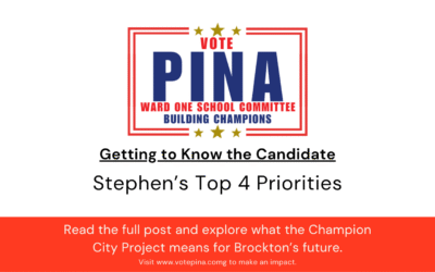 SERIES KICKOFF: Pina’s 4 Major Priorities