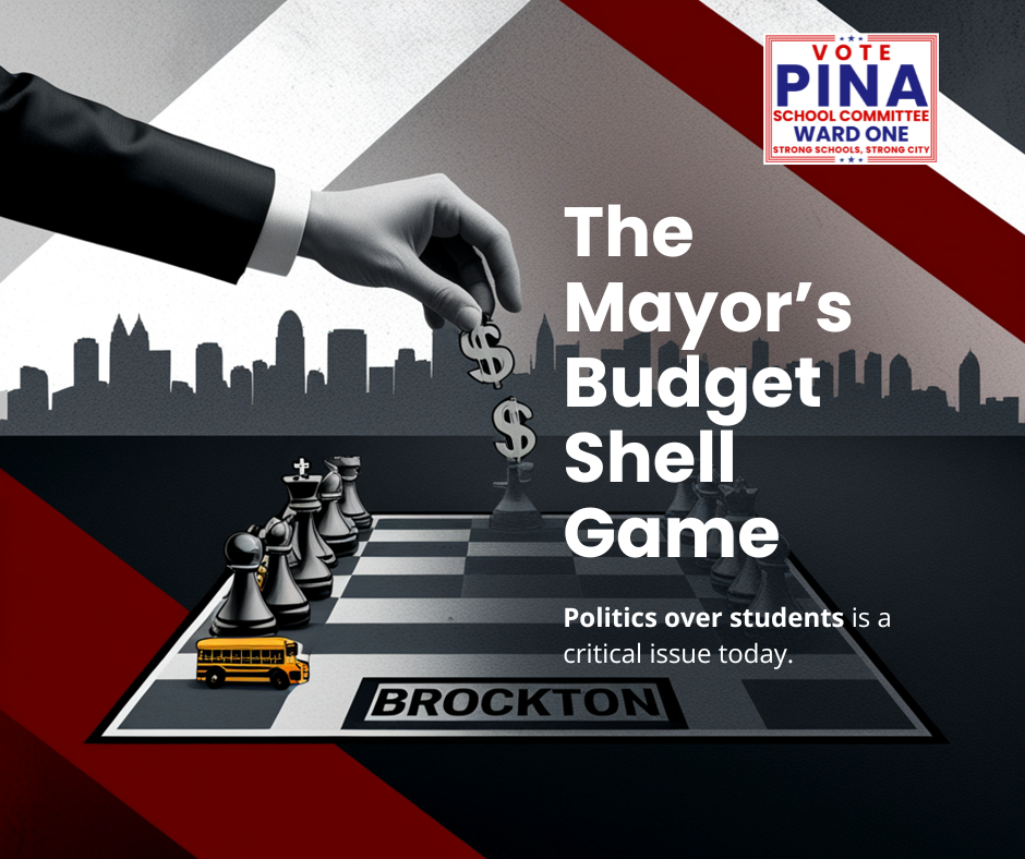 The Mayor’s Budget Shell Game